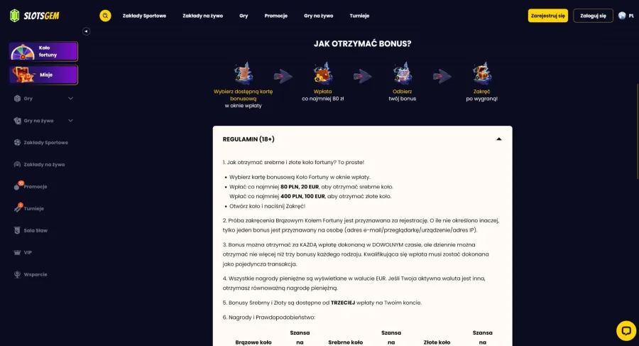 zgarnij 80 free spinów w kole fortuny w Slotsgem Casino